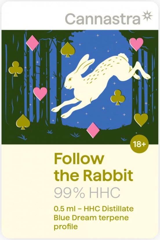 Cannastra HHC · Cartridge Follow the Rabbit (Μπλε Όνειρο), 99%, 0,5 ml