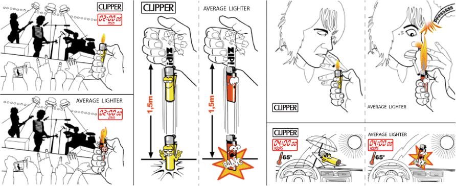 Zapalovač Clipper Metal Icy Colori 2