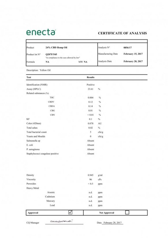 Enecta CBD Конопляна олія 24%, 2400 мг, 10 мл