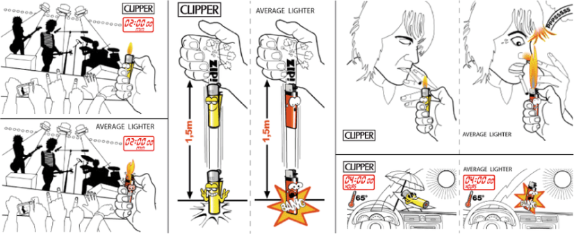 Clipper Metal Buzlu Renkler 2