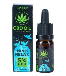 Euphoria CBD oil 5% with terpenes, 10ml, 500 mg - Mind Relax